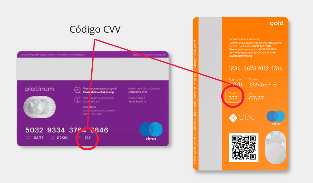 localização do cvv ou código de segurança nos cartões Nubank e Inter